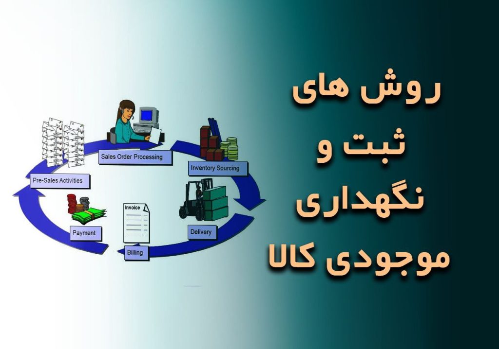 روش های نگهداری موجودی کالا